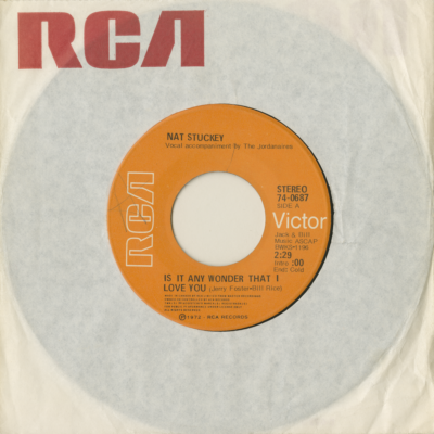 Is It Any Wonder That I Love You / Got It Comin Day