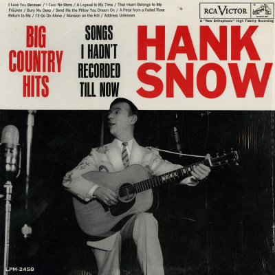 Big Country Hits