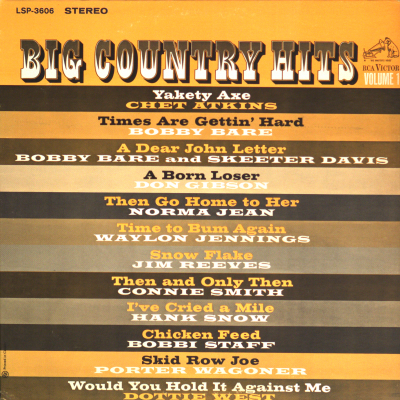 Big Country Hits