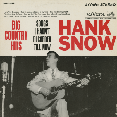 Big Country Hits