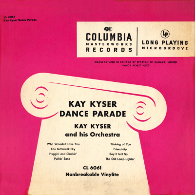 Dance Parade (1950)