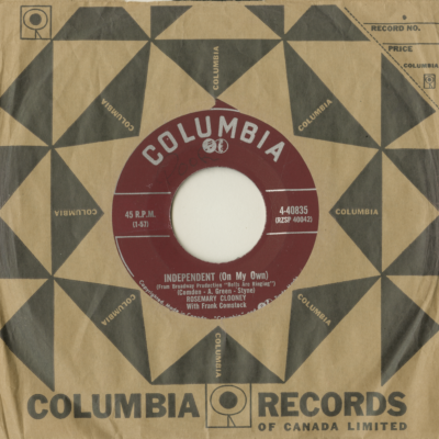 Independent (On My Own) / Mangos (1957)