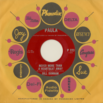 Never More Than A Heartbeat Away / All Those Raindrops (1965)