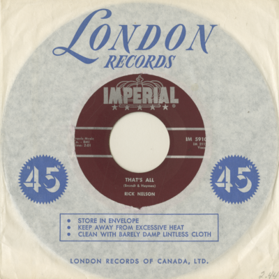 That's All / I'm In Love Again (1963)
