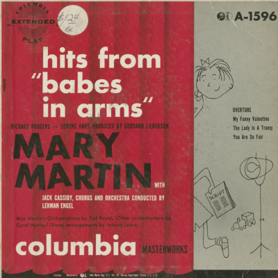 Hits From Babes In Arms (1953)